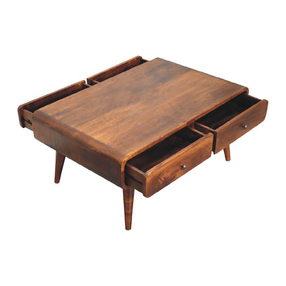 Chestnut Drawer Coffee Table through Homepressions.com